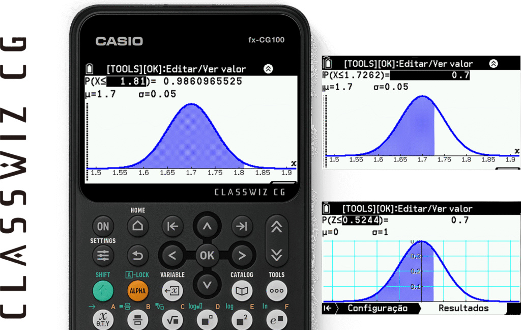 fx-CG100 Aplicativo Distribuição Normal Binomial Fisher ANOVA